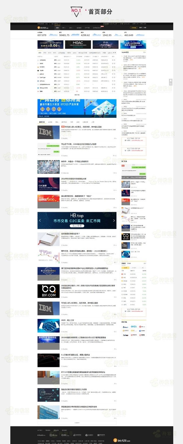 高仿《BTC123》区块链门户网站源码 带采集